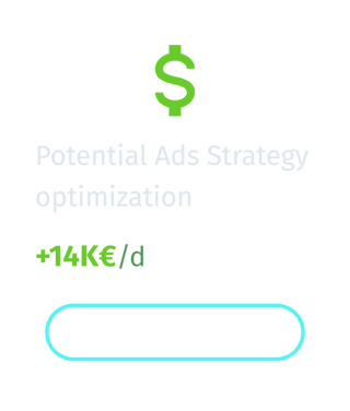 Potential Ads Strategy optimization card Potential Ads Strategy optimization card