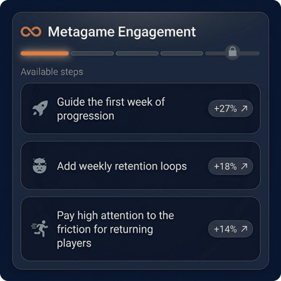mategame engagement